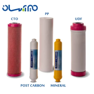 پک-فیلتر کامل تصفیه آب خانگی